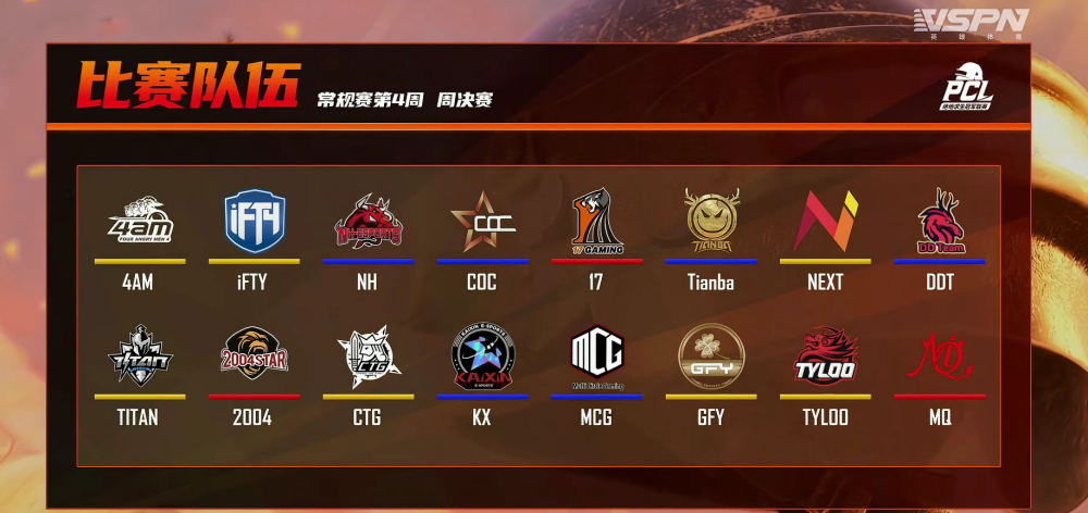  老牌战队重组阵容，强势回归震撼联赛